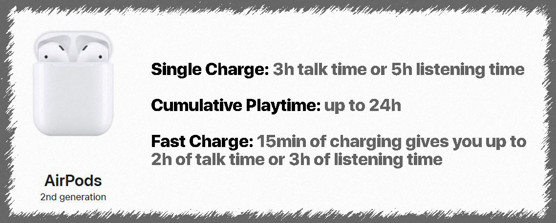How Long Do AirPods Last How To Make Your AirPods Last Longer