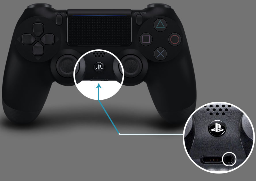 gift fintælling Paine Gillic Do Apple Headphones Work On PS4? (No, But There Is A Workaround)