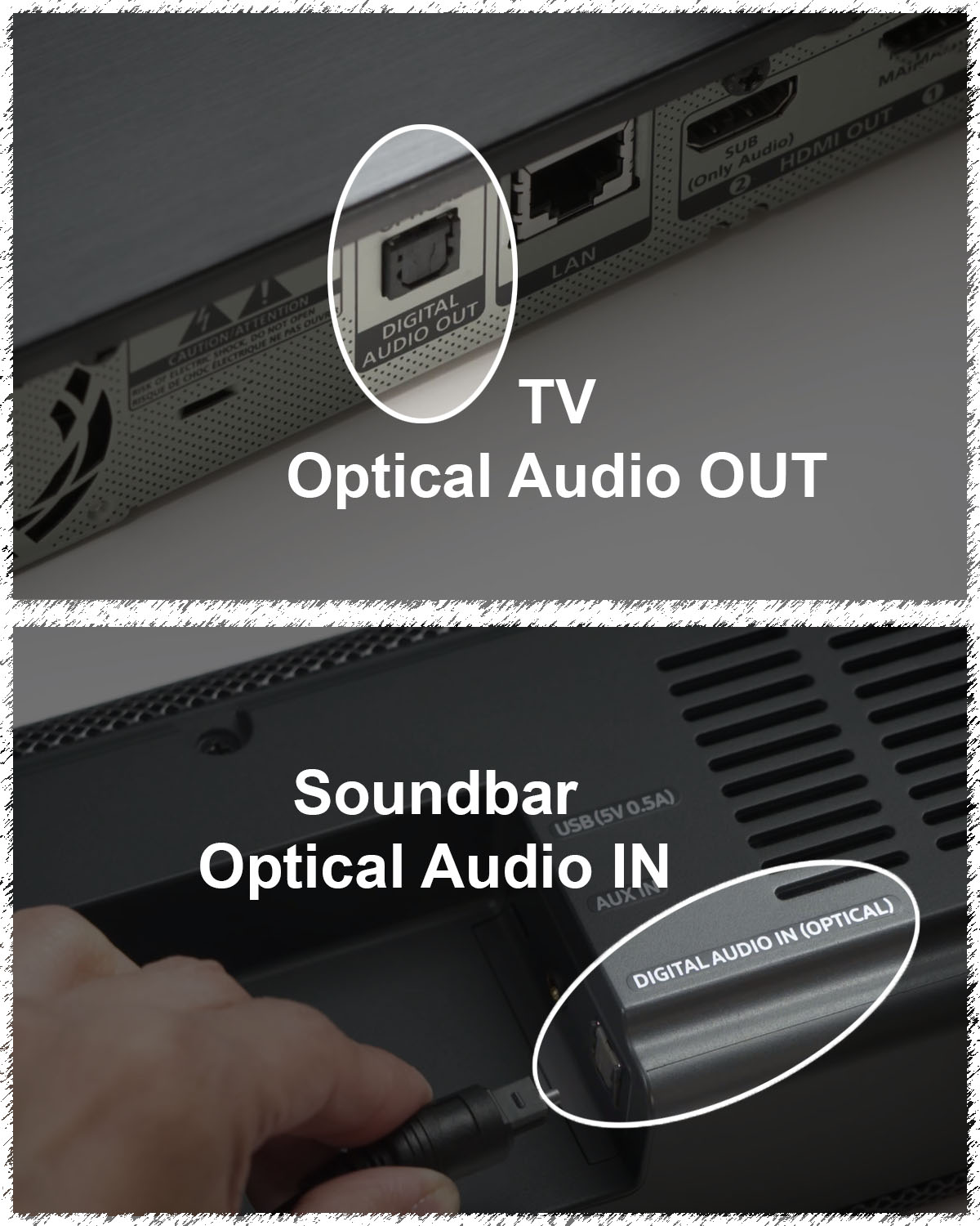 What Is The Optical Audio Port, And When Should I Use It?