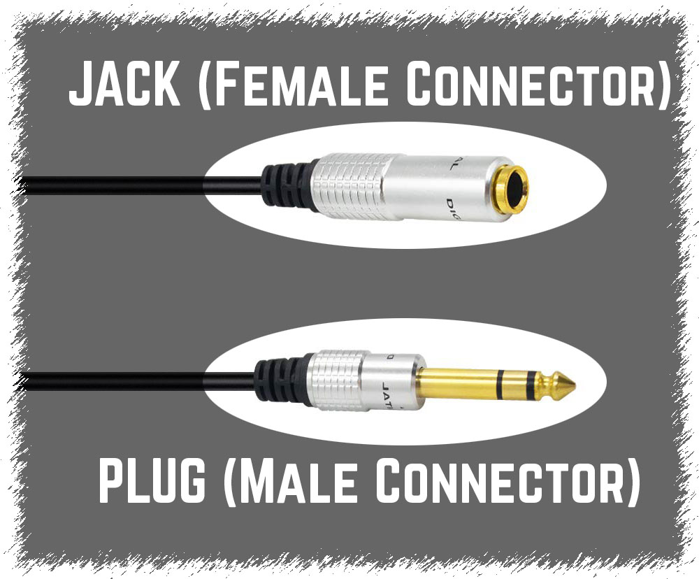 Audio Cable Types (The Beginner's Guide) AudioGrounds