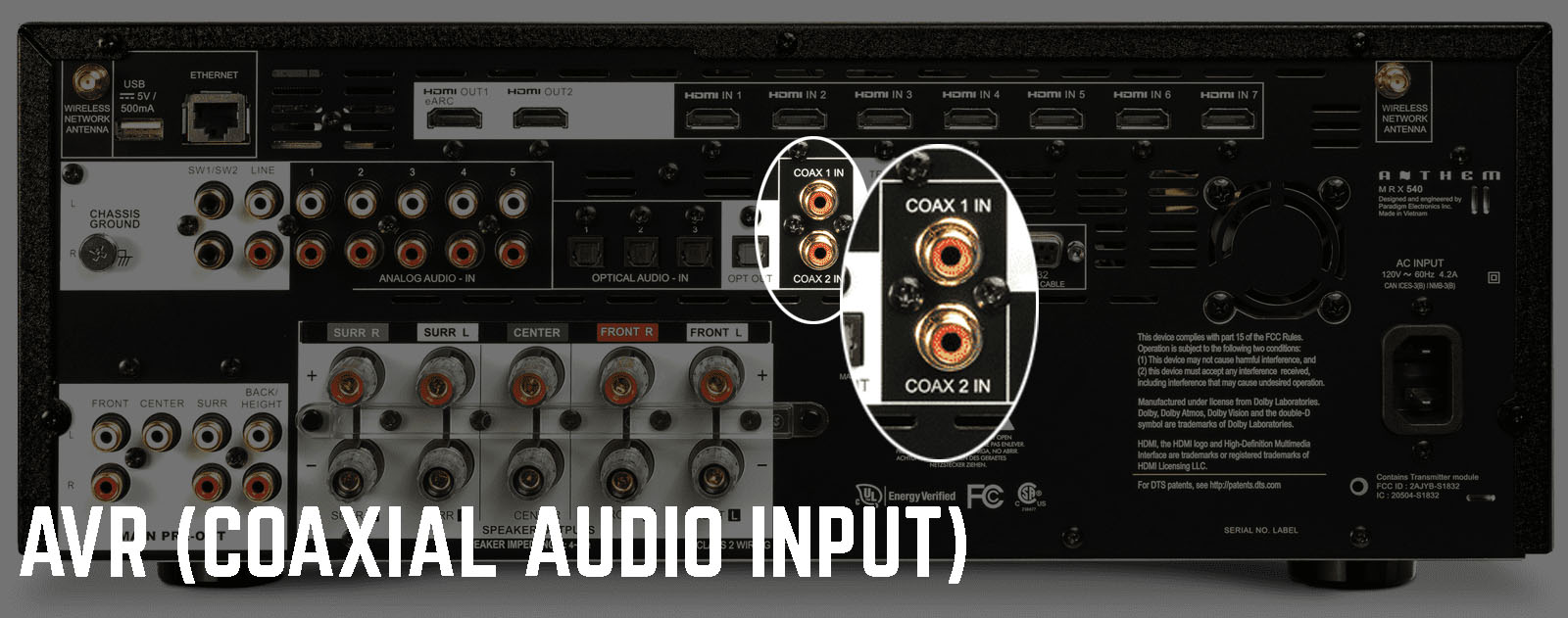 How To Connect 5.1 Speakers To TV? (Quick Setup Guide)