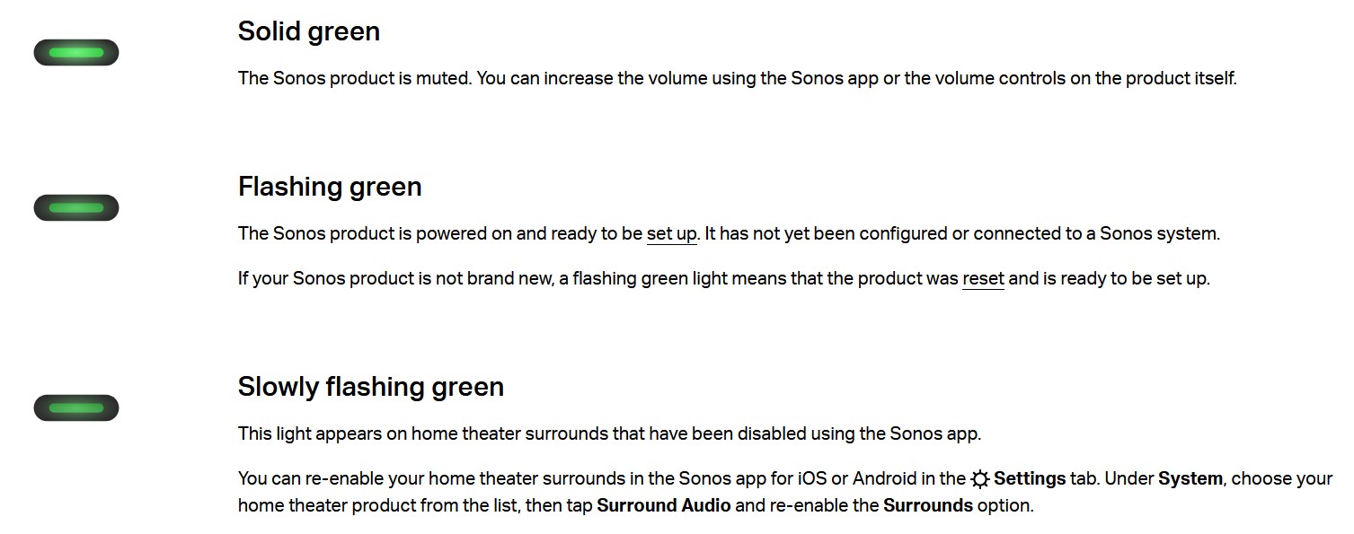 Sonos Roam Flashing Green Light (What Does It Mean?)