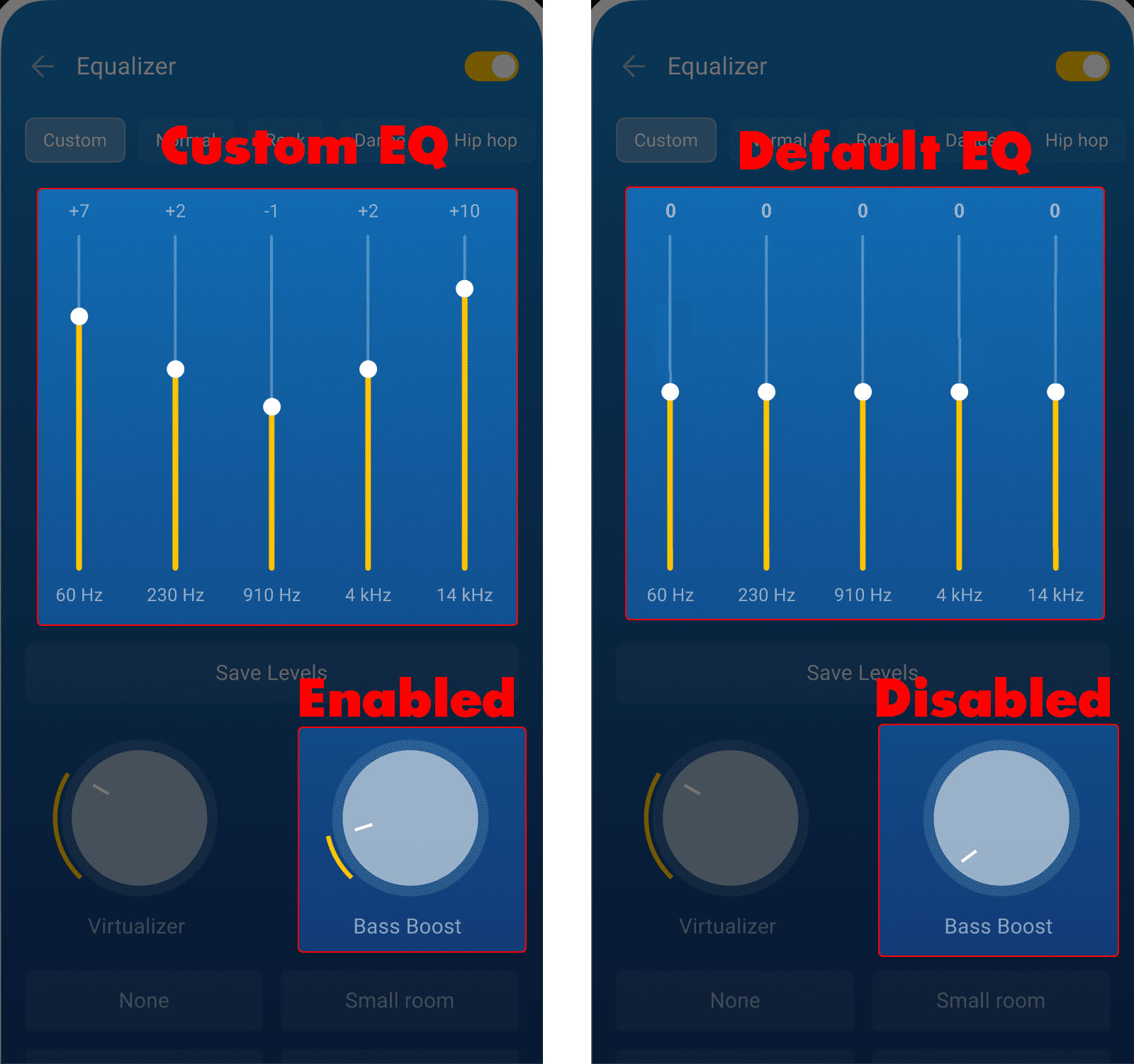 Why Do Your Headphones Sound Muffled? (13 Common Reasons)