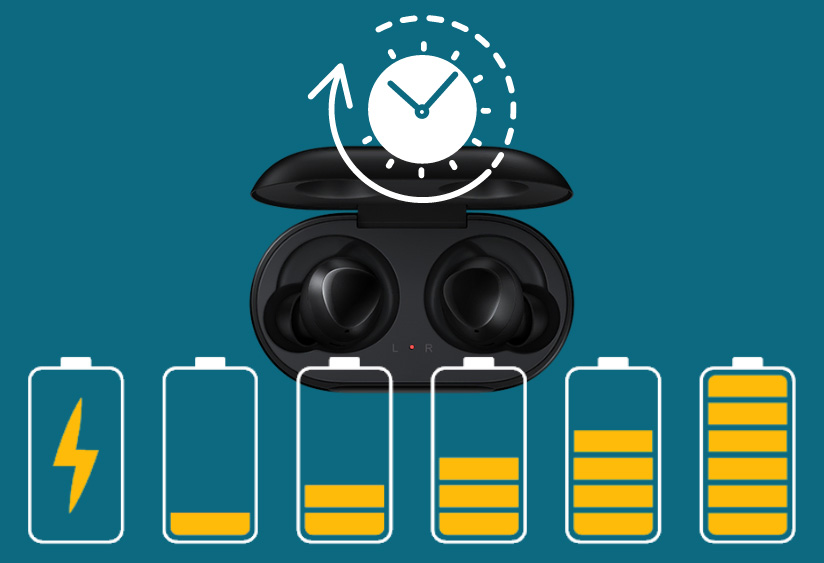 Galaxy buds plus dead cheap
