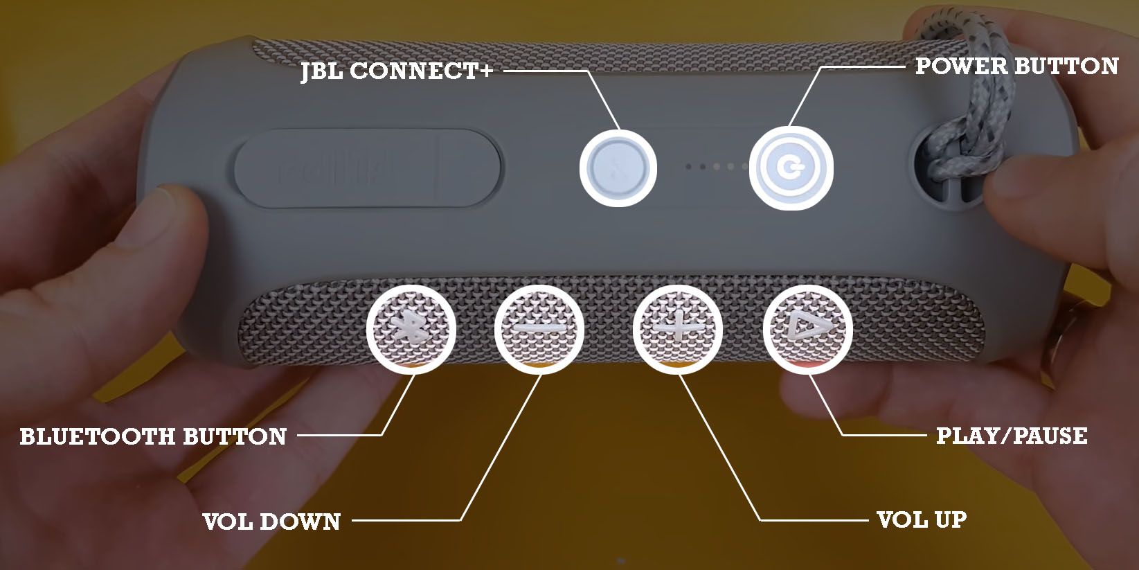 JBL Charge 4 Button Functions (Explained) - AudioGrounds