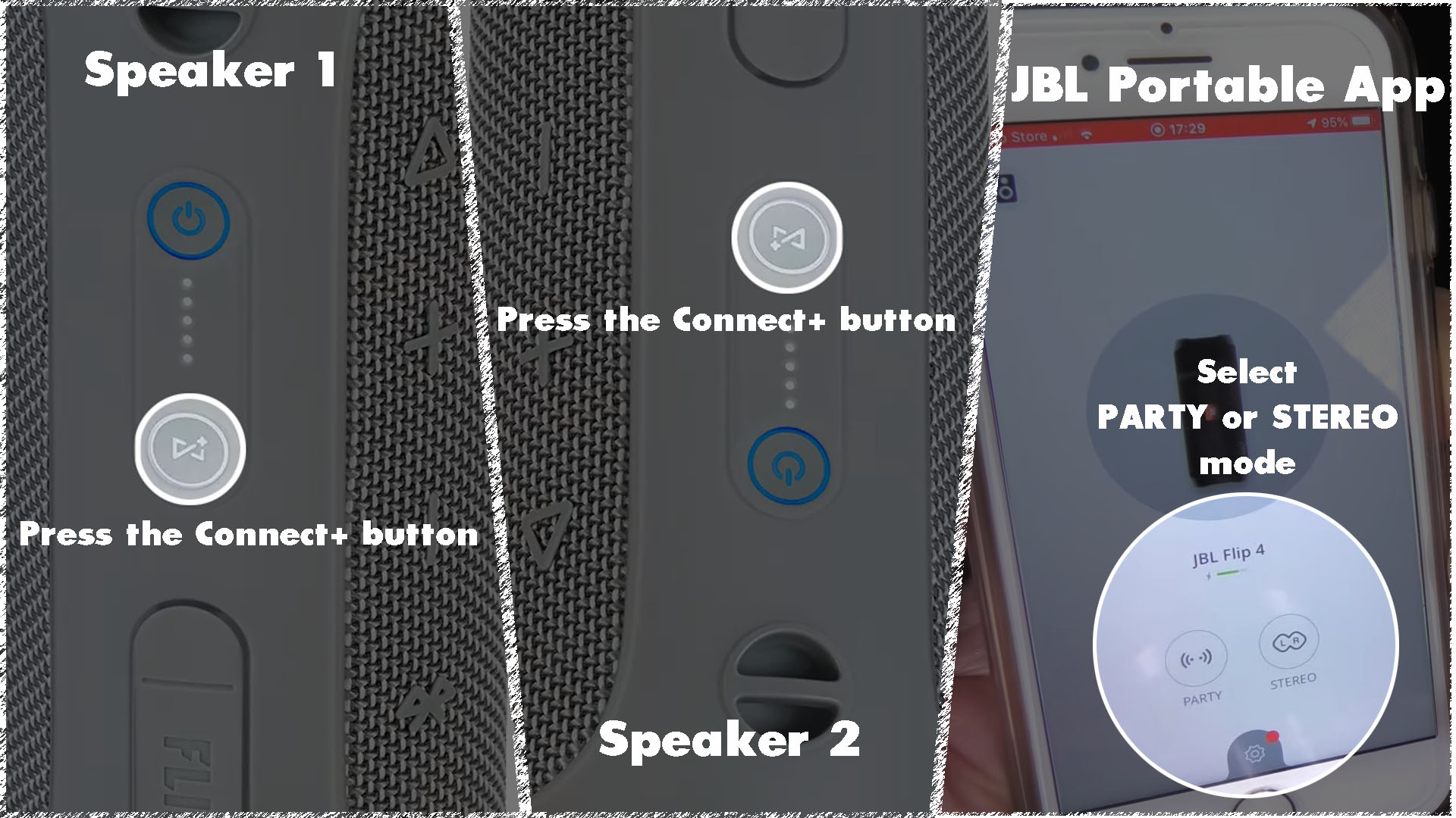 JBL Flip 4 Button Functions (Explained) - AudioGrounds