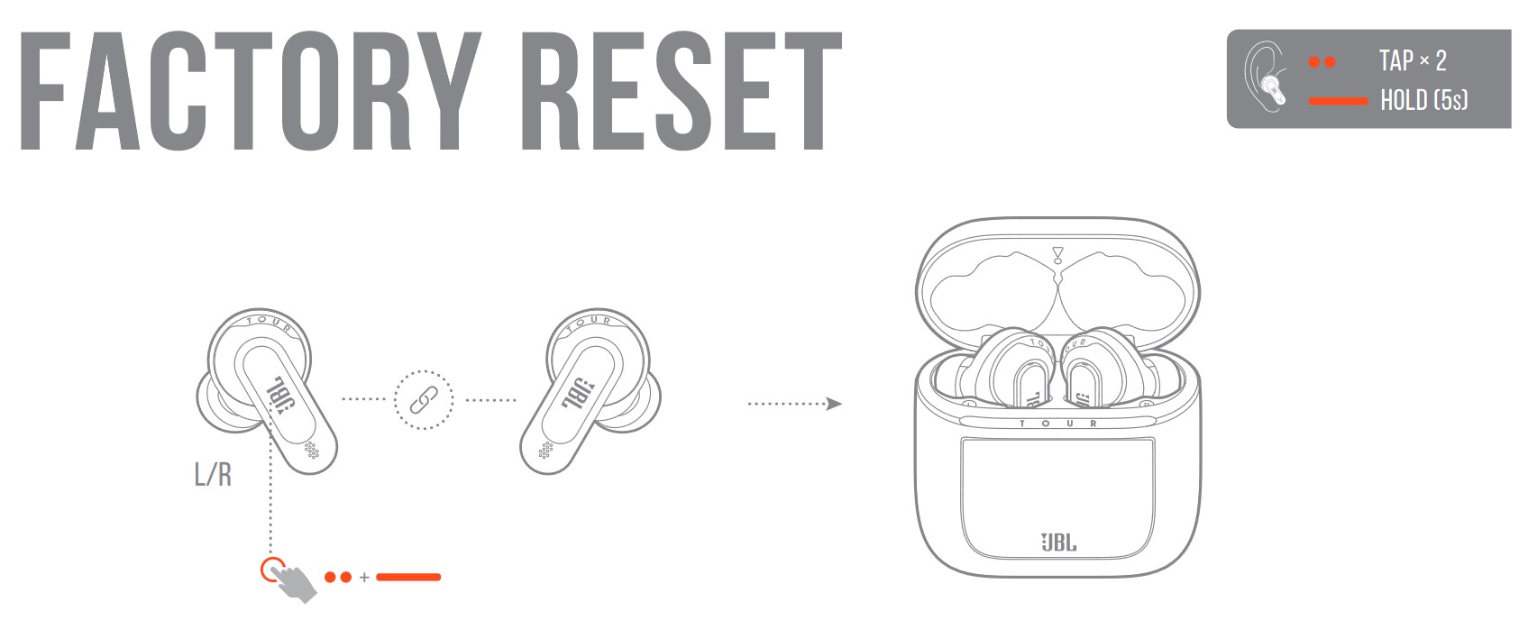 JBL Tune 230nc Left Earbud Not Working (6 Easy Ways To Fix) - HEADPHONE MAX