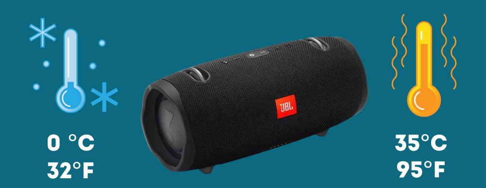 JBL Xtreme 2 Not Turning ON (Top Fixes) - AudioGrounds
