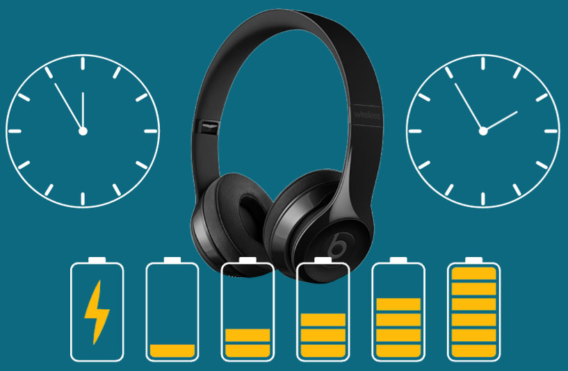 Beats Solo 3 Not Charging (8 Solutions) AudioGrounds