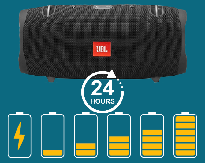 JBL Xtreme 2 Not Turning ON (Top Fixes) AudioGrounds