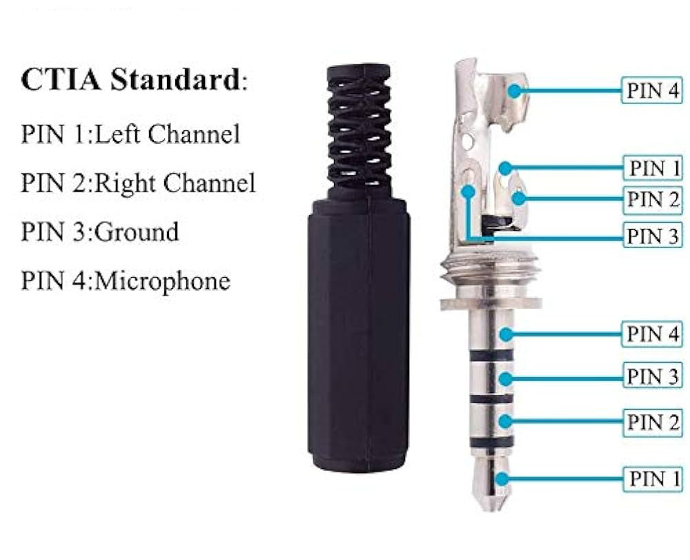 JBL Headphones One Side Not Working (Left/Right) AudioGrounds