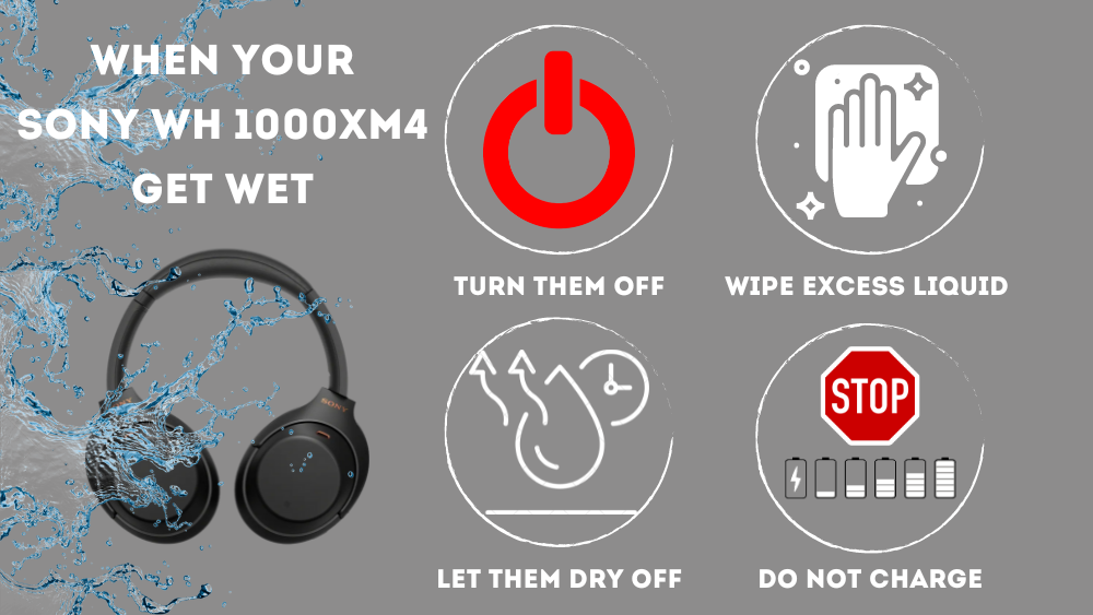 Sony WH 1000XM4 Not Charging (Fixing Guide) AudioGrounds