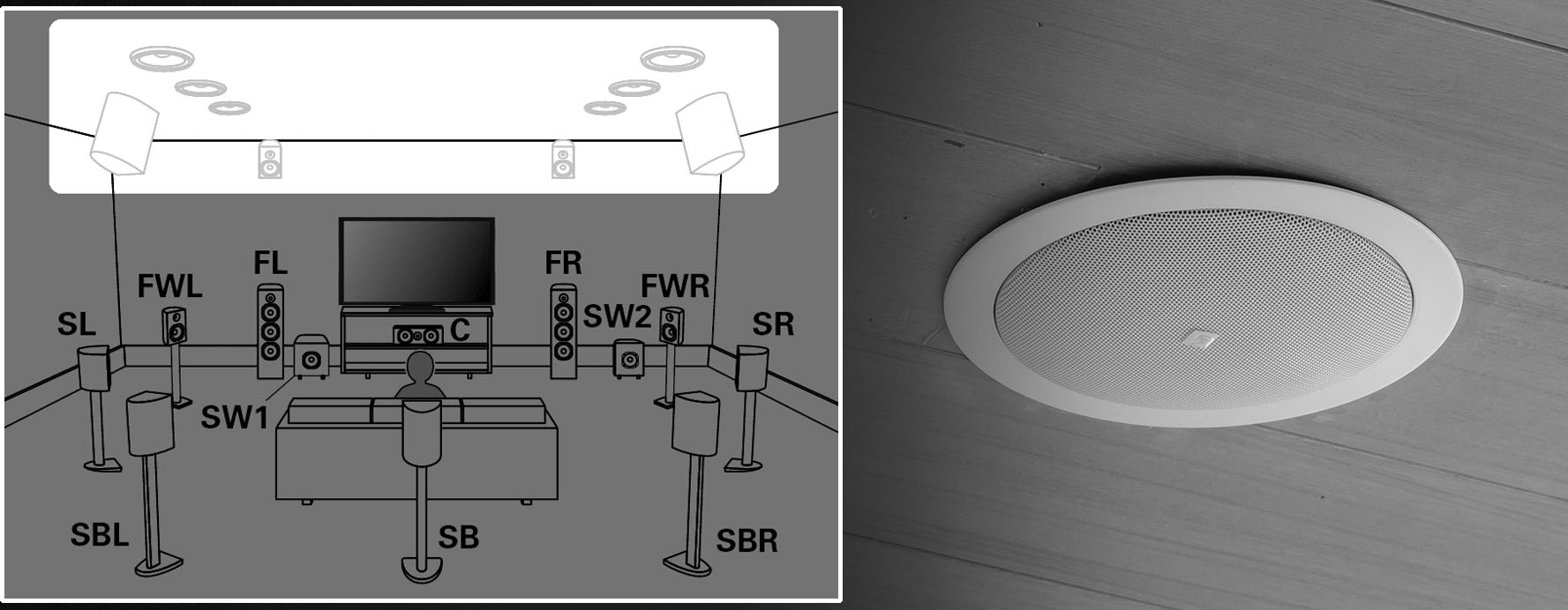 How To Hang Speakers From Ceiling? (StepByStep Guide)